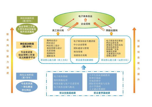 他们在直播间里 读大学 ,一晚上曾销售30余吨西瓜助农